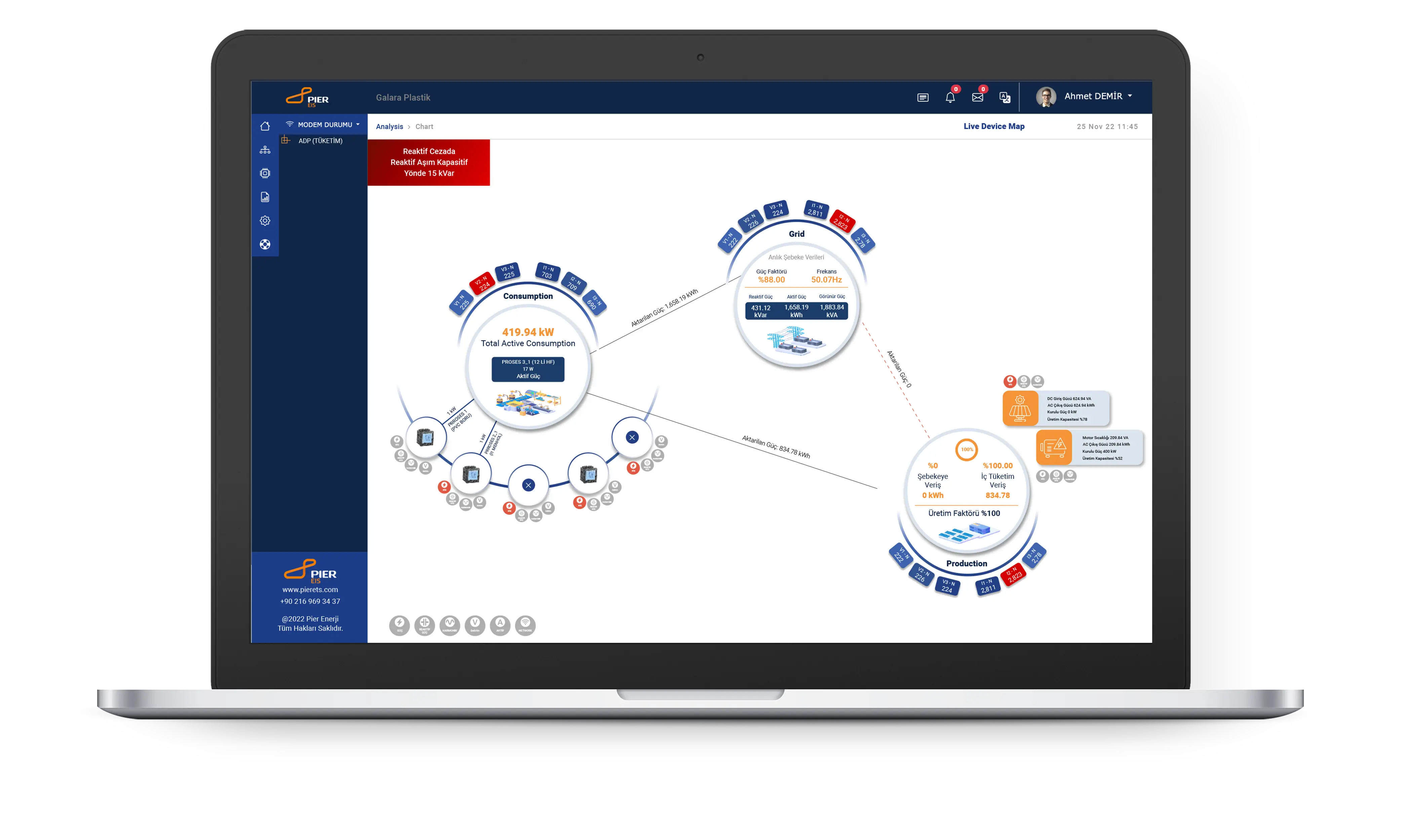 Pier MTTP Energy Management System