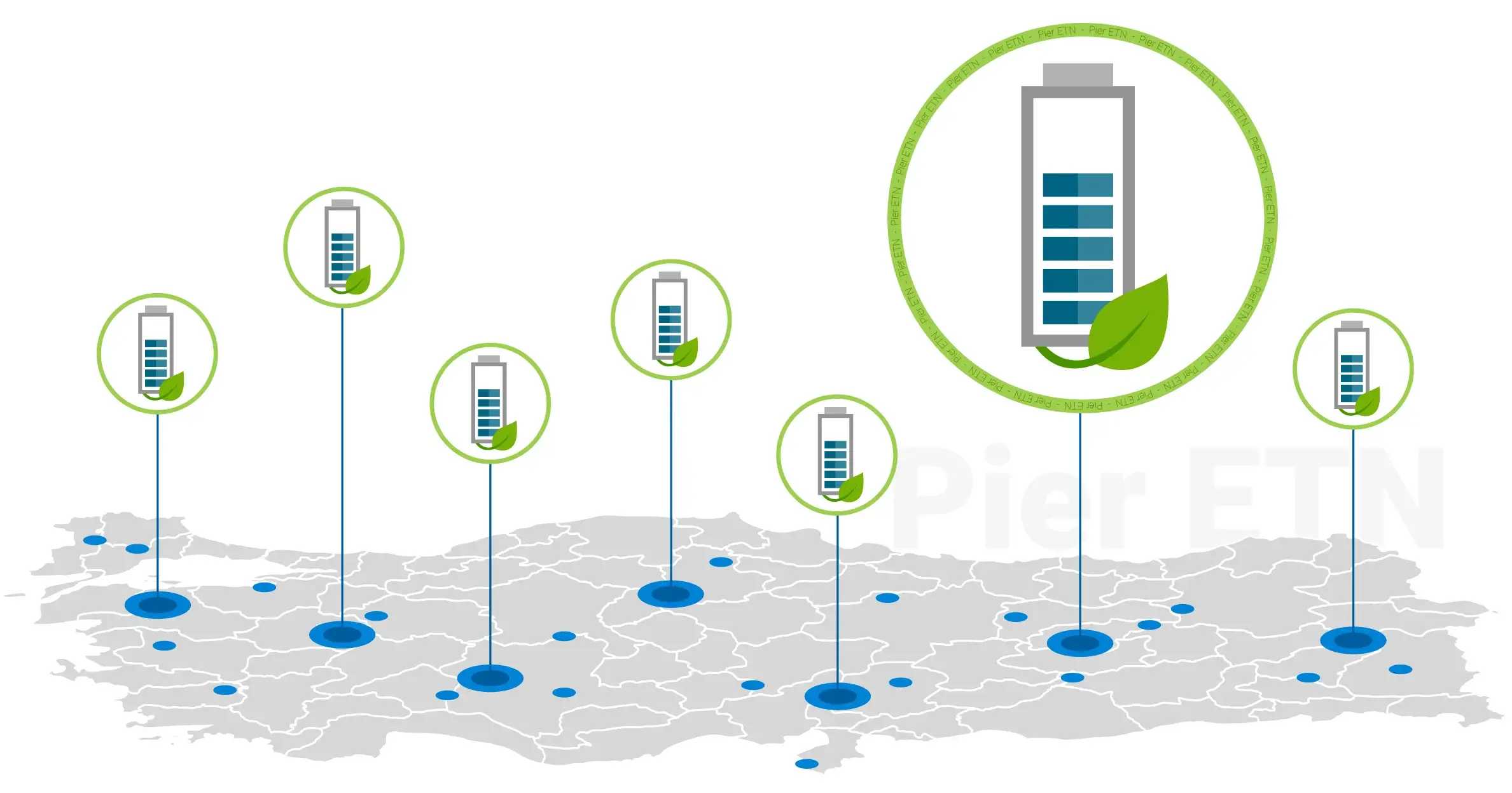 Electricity Storage Platform