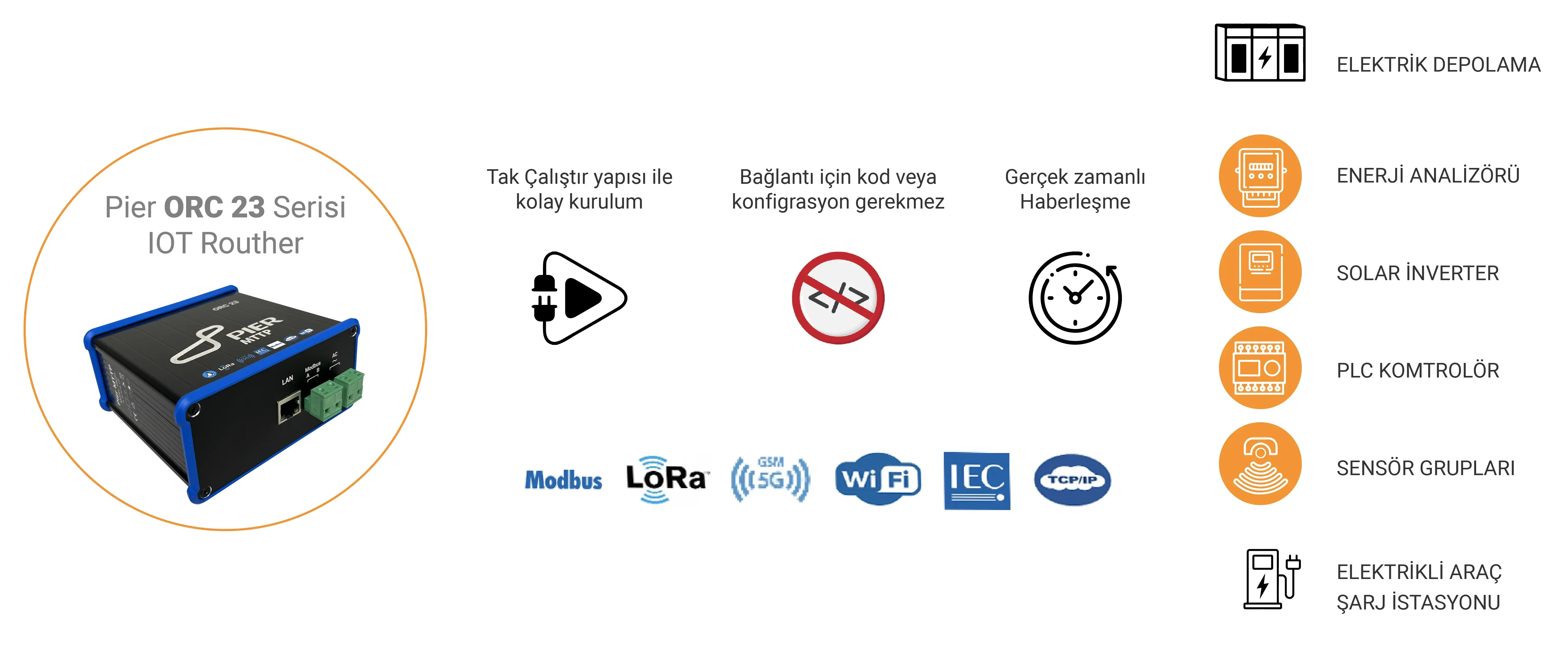 Pier MTTP Enerji Yönetim Sistemi